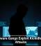 Ransomware Gangs Exploit Kickidler in New Attacks